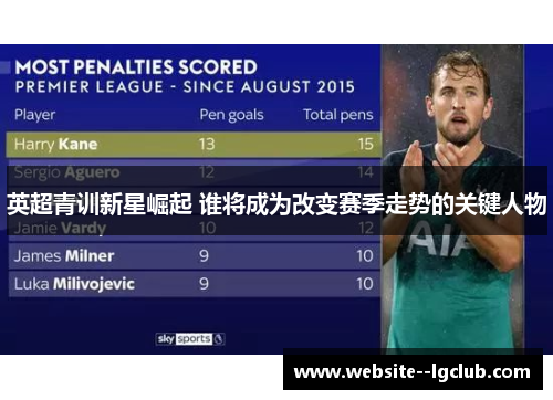 英超青训新星崛起 谁将成为改变赛季走势的关键人物