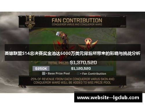 英雄联盟S14总决赛奖金池达6000万美元背后所带来的影响与挑战分析