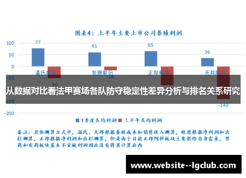 从数据对比看法甲赛场各队防守稳定性差异分析与排名关系研究