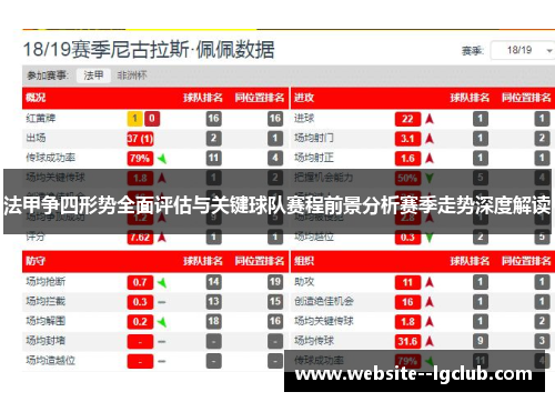 法甲争四形势全面评估与关键球队赛程前景分析赛季走势深度解读