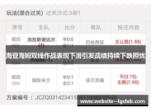 海登海姆双线作战表现下滑引发战绩持续下跌担忧